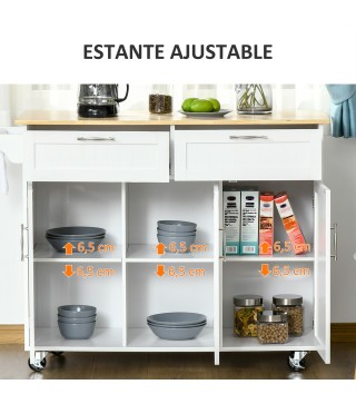 Isla de Cocina