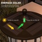 Farolas Solares Exterior