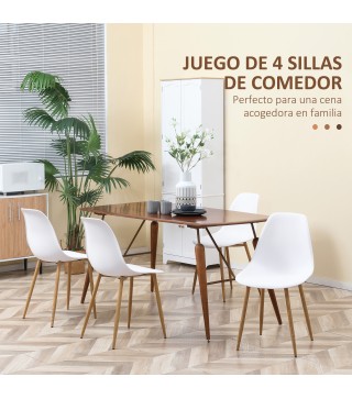 Sillas de Comedor