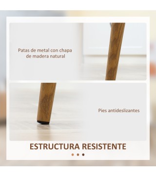 Sillas de Comedor