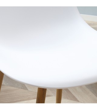 Sillas de Comedor