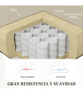 Sofá Reclinable
