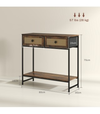 Mesa Consola