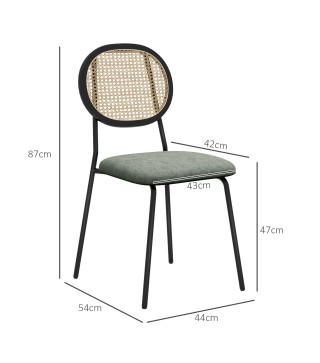 Sillas de Comedor