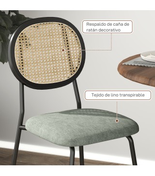Sillas de Comedor