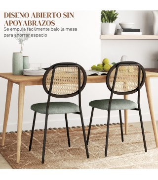 Sillas de Comedor