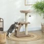 Árbol para Gatos Árbol para Gatos