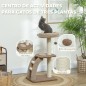 Árbol para Gatos Árbol para Gatos