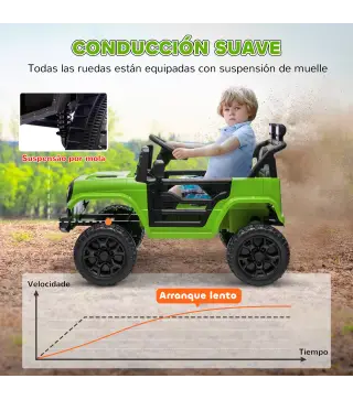 Carro Eléctrico Infantil