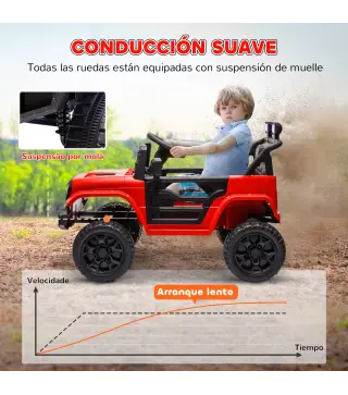 Carro Eléctrico Infantil