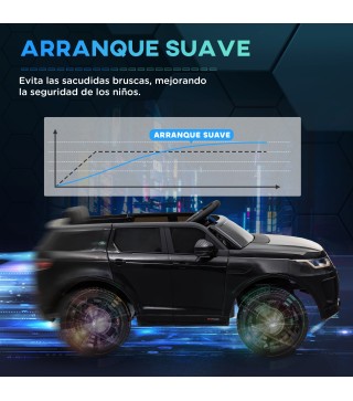 Coche Eléctrico Infantil