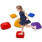 Bloques de Equilibrio Bloques de Equilibrio