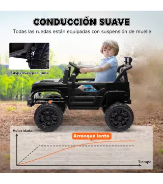 Carro Eléctrico Infantil