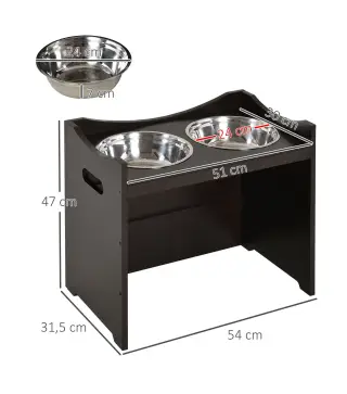 Comedor para Mascotas