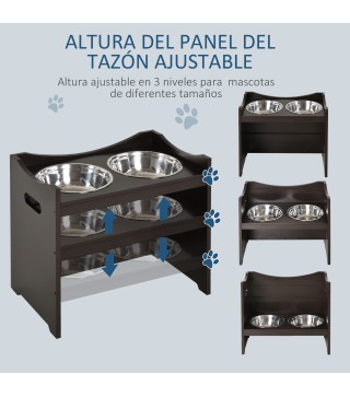 Comedor para Mascotas