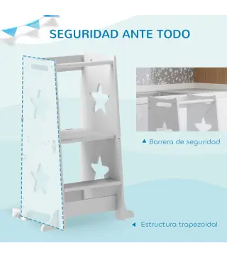 Torre de Aprendizaje