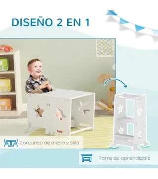 Torre de Aprendizaje