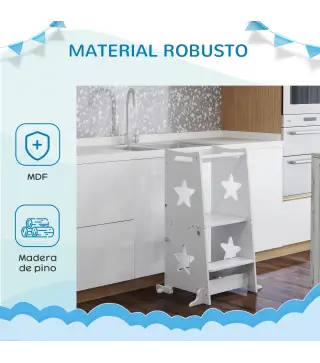 Torre de Aprendizaje