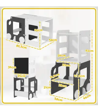 Torre de Aprendizaje