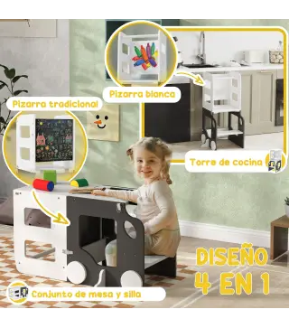 Torre de Aprendizaje