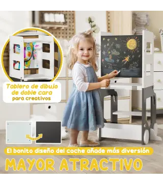 Torre de Aprendizaje