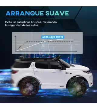 Coche Eléctrico Infantil