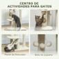 Árbol para Gatos