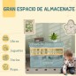 Mueble Organizador Infantil Mueble Organizador Infantil