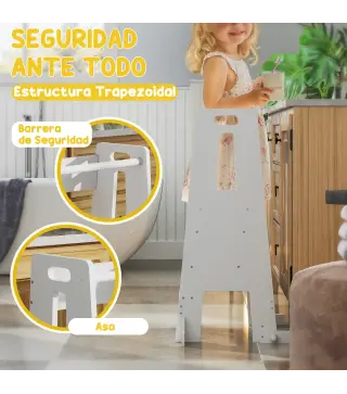 Torre de Aprendizaje