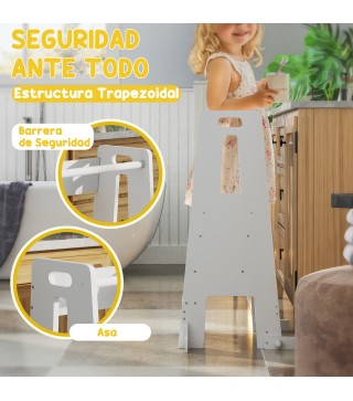 Torre de Aprendizaje