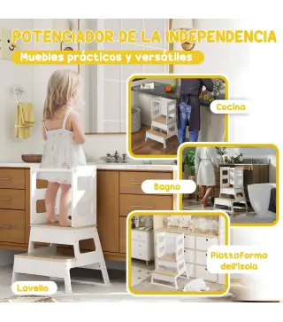 Torre de Aprendizaje