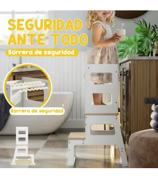 Torre de Aprendizaje