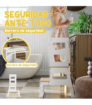 Torre de Aprendizaje