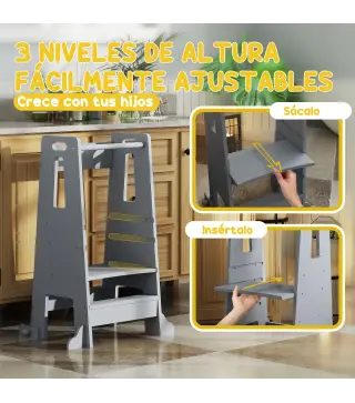 Torre de Aprendizaje