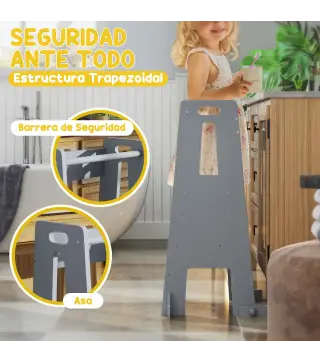 Torre de Aprendizaje