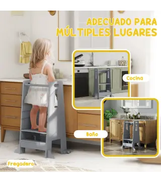 Torre de Aprendizaje