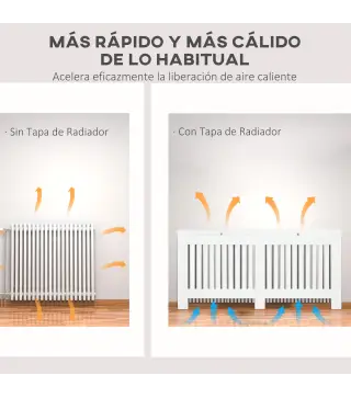 Cubre Radiadores