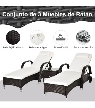 Conjuntos de Muebles de Jardín