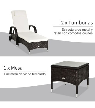 Conjuntos de Muebles de Jardín