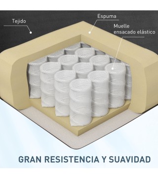 Sillón de Masaje