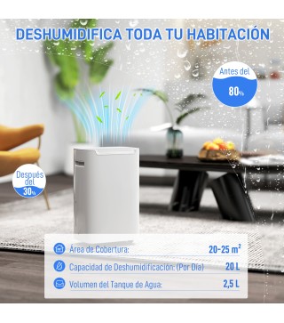 Deshumidificador