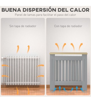 Cubierta para Radiador