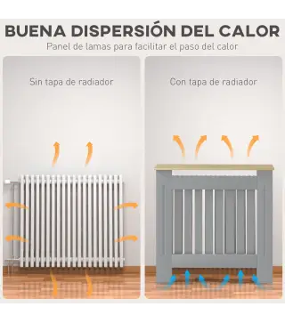 Cubierta para Radiador
