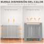 Cubierta para Radiador Cubierta para Radiador