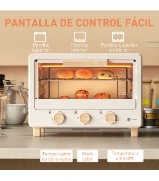 Horno Eléctrico Sobremesa