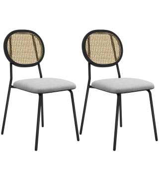 Sillas de Comedor