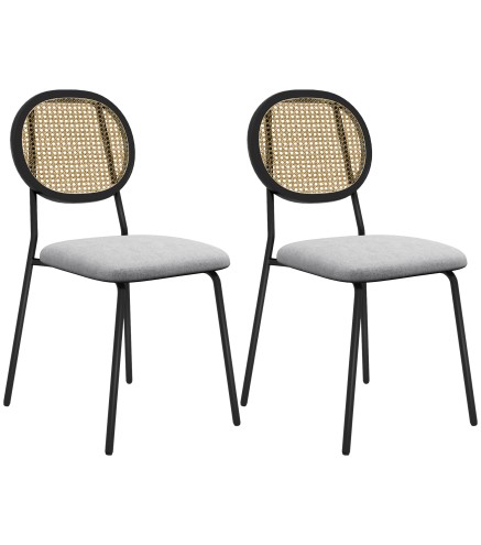 Sillas de Comedor