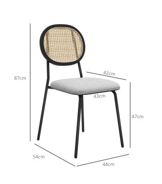 Sillas de Comedor