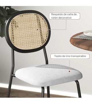 Sillas de Comedor