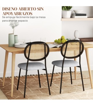 Sillas de Comedor